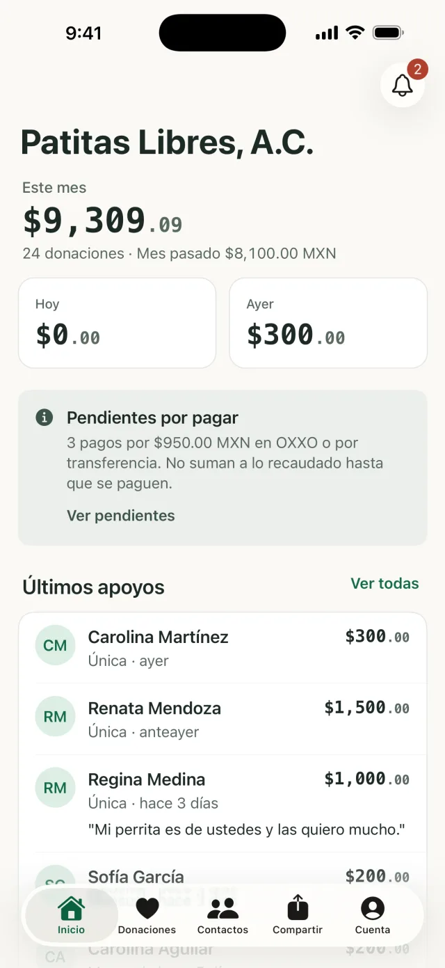 Inicio de la app con lo recibido hoy y este mes y los últimos apoyos