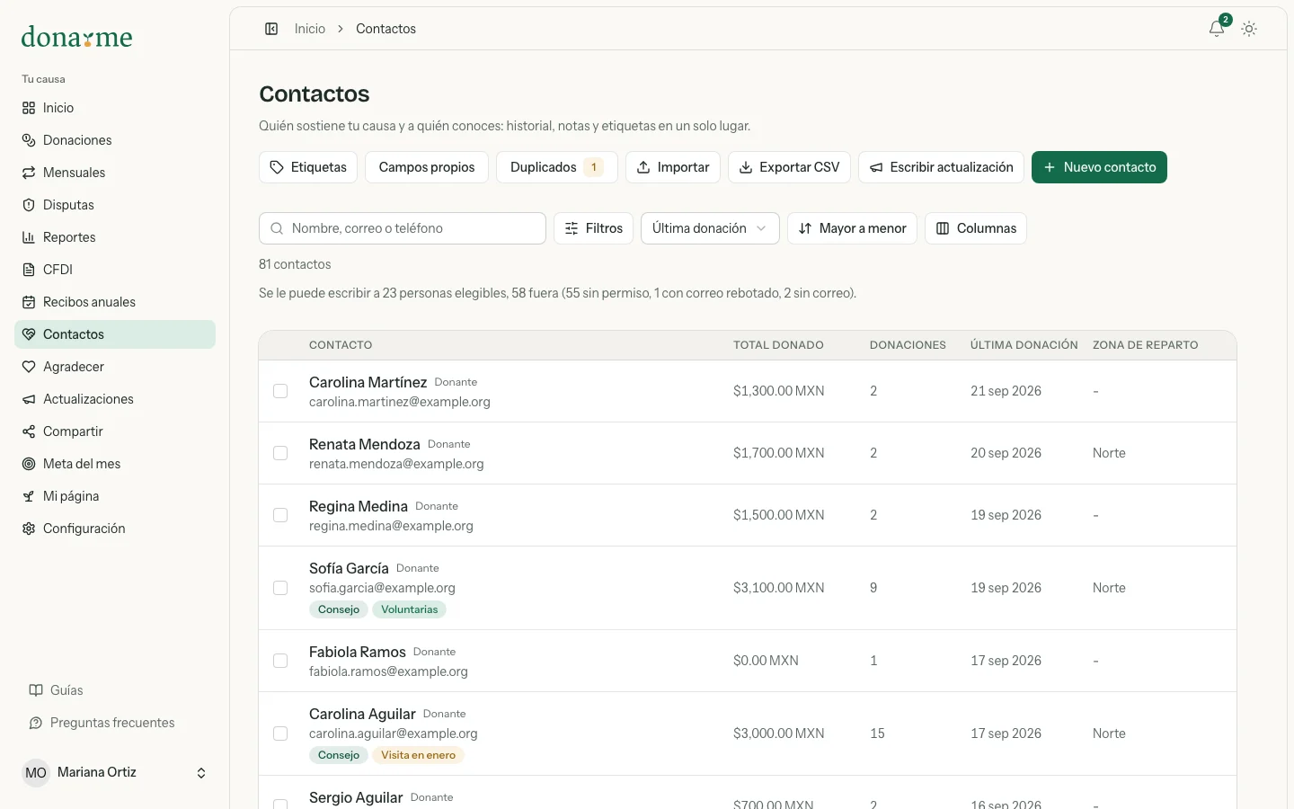 Lista de contactos con sus cifras y su última donación