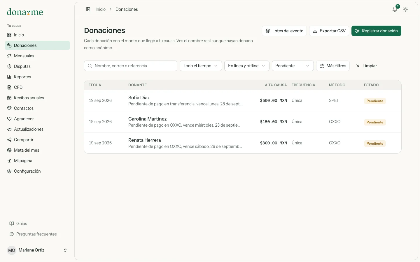 Lista de donaciones filtrada por Pendiente, con pagos por OXXO y por transferencia